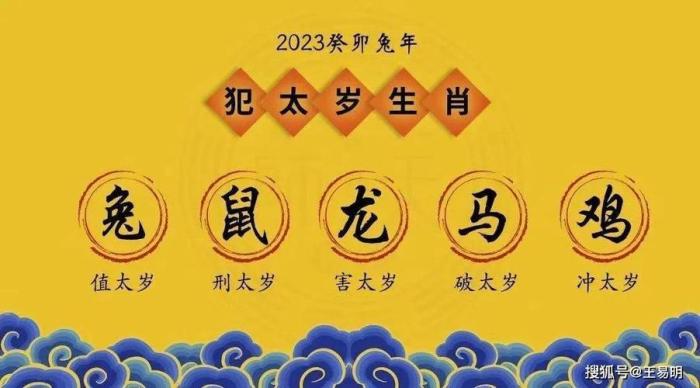 早知道！2023年太岁的来临让你了解何时择吉祥日开工。