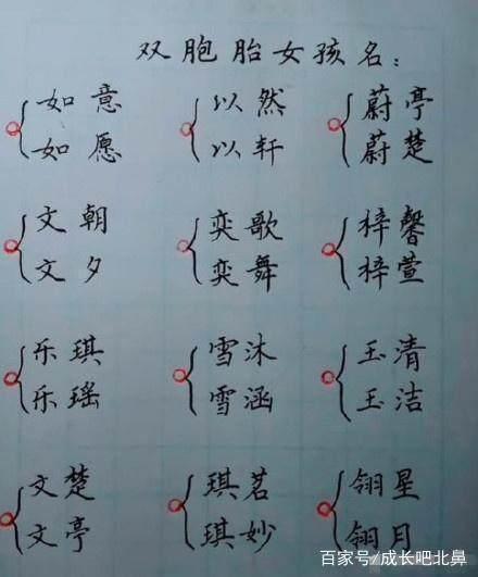 什么名字好听又霸气四字(霸气昵称4个字)