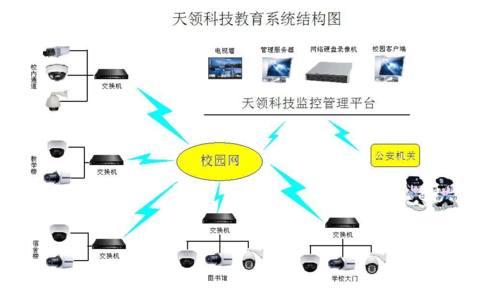 优化测试资源：测试管理平台的资源规划和管理