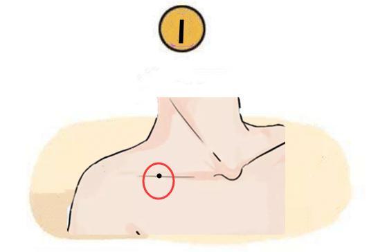 解读锁骨位置上的长痣象征意义