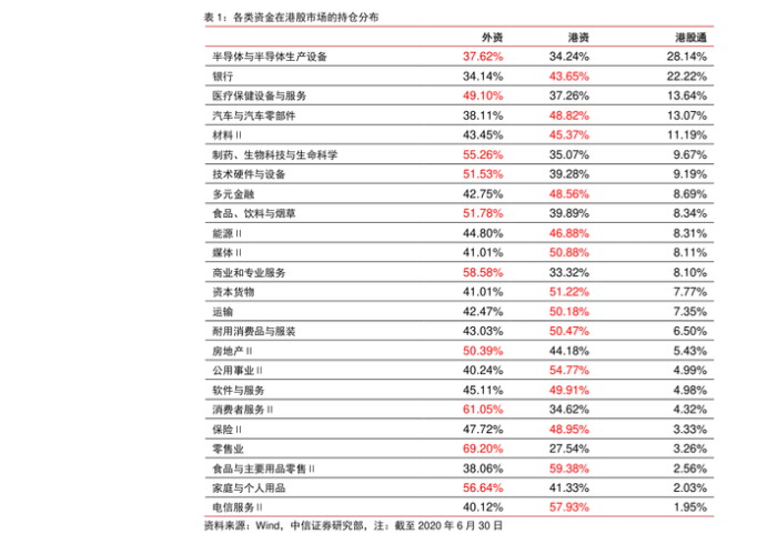 东方财富网首页股票行情(sina财经首页)