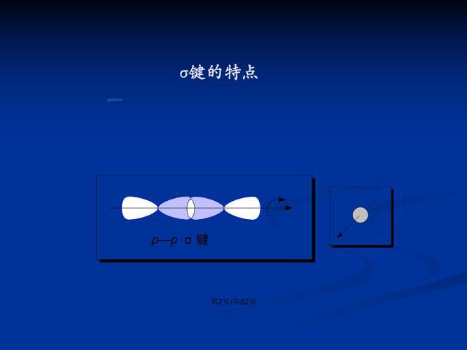 从命名角度解析烷烃结构：在学习中掌握编号规则