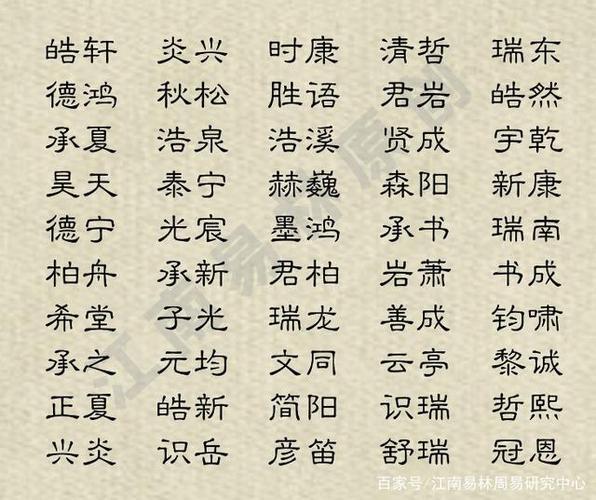 男孩名字大全：以“景”字为主题，让你迅速找到喜欢的名字！