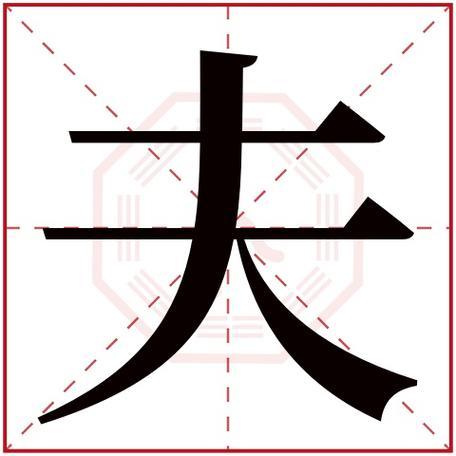 五行属火的字取名大全(五行属火的字寓意大全)