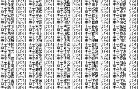 四个字好听的名字网名(稀少好听的四字ID)