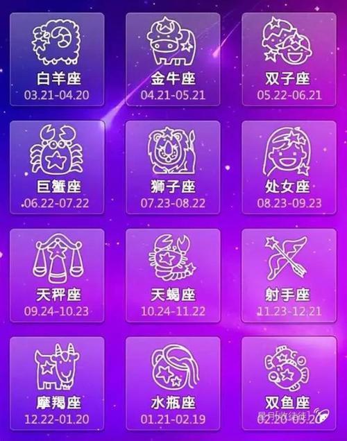 12星座的常用口头禅(十二星座专属骂人句)