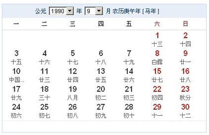 区分阳历与阴历日期：如何计算4月26日的阴历日期？