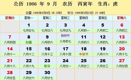 想知道1921年的农历和阳历吗？试试这个表！