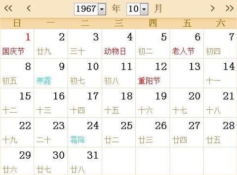 农历还是新历是什么意思(如何查询自己农历生日)