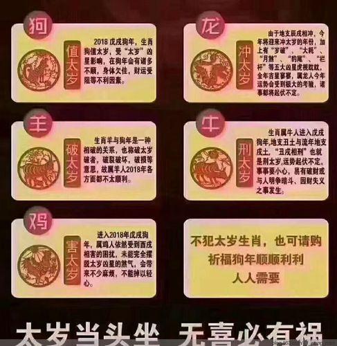 2020年12生肖太岁(2020年犯太岁的生肖)