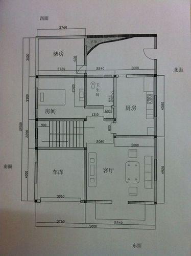 如何根据生辰八字确定财位方向？