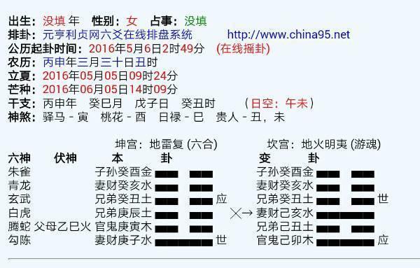 六爻解卦方法图占卜(最简单直接的六爻解卦方法)