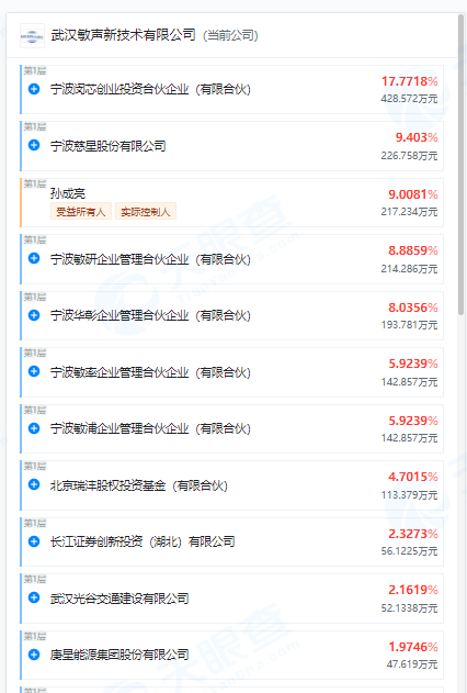 【深度】赔偿没谈拢？庚星股份新旧管理层激烈“交锋”背后