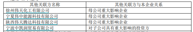 【深度】赔偿没谈拢？庚星股份新旧管理层激烈“交锋”背后